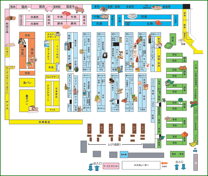 スーパー生鮮館TAIGA　岡津店　売り場案内図